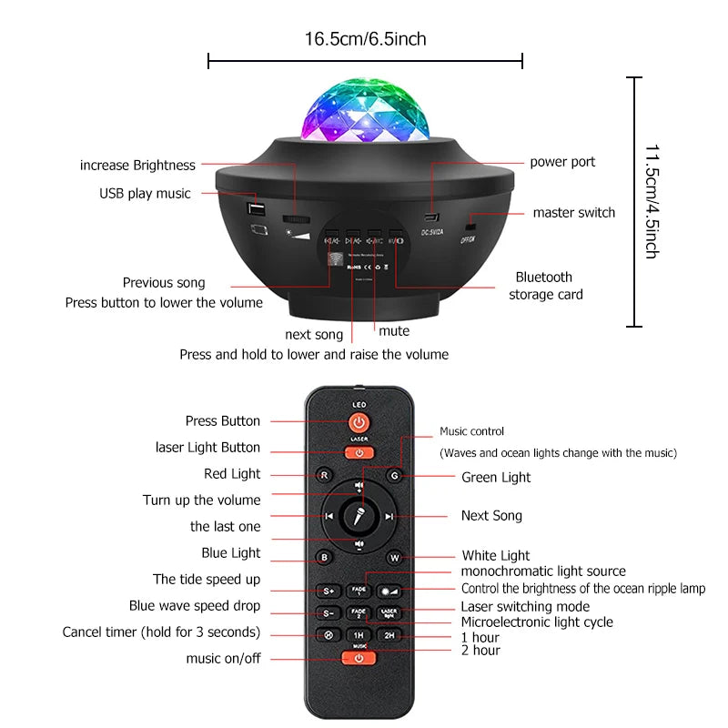 Bluetooth